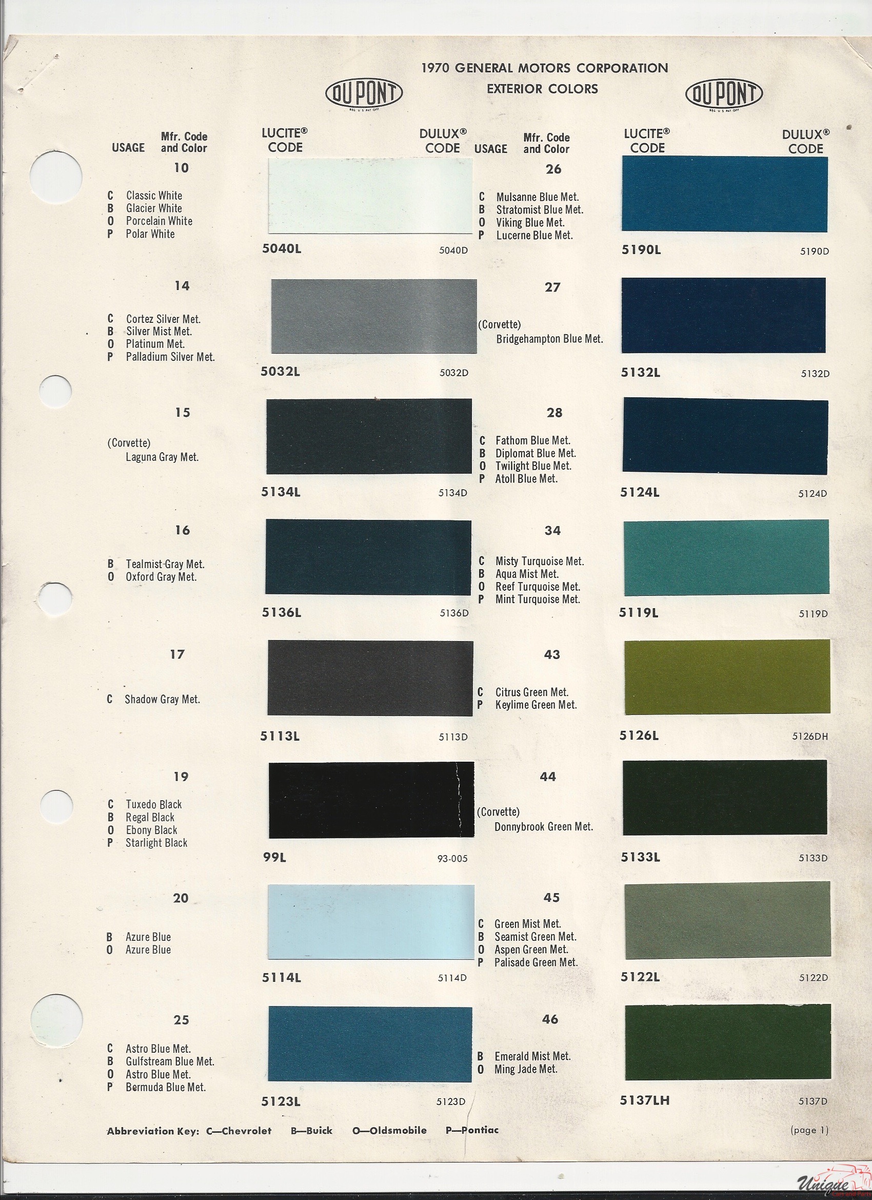 1970 GM Paint Charts